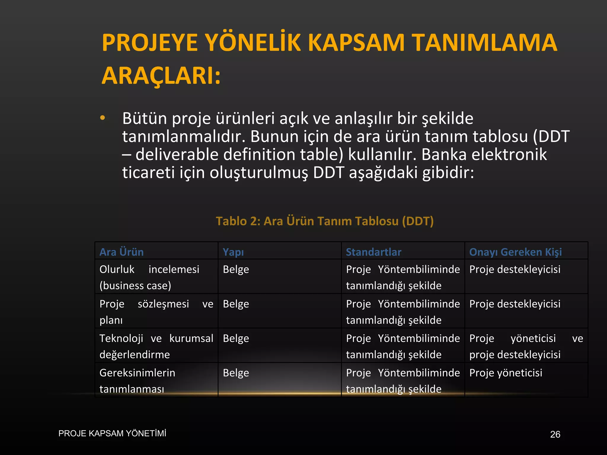 PROJEYE YÖNELİK KAPSAM TANIMLAMA ARAÇLARI: Bütün proje ürünleri açık ve anlaşılır bir şekilde tanımlanmalıdır. Bunun için de ara ürün tanım tablosu (DDT – deliverable definition table) kullanılır. Banka elektronik ticareti için oluşturulmuş DDT aşağıdaki gibidir: Tablo 2: Ara Ürün Tanım Tablosu (DDT) PROJE KAPSAM YÖNETİMİ Ara Ürün Yapı Standartlar Onayı Gereken Kişi Olurluk incelemesi  (business case) Belge Proje Yöntembiliminde tanımlandığı şekilde Proje destekleyicisi Proje sözleşmesi ve planı Belge Proje Yöntembiliminde tanımlandığı şekilde Proje destekleyicisi Teknoloji ve kurumsal değerlendirme Belge Proje Yöntembiliminde tanımlandığı şekilde Proje yöneticisi ve proje destekleyicisi Gereksinimlerin tanımlanması Belge Proje Yöntembiliminde tanımlandığı şekilde Proje yöneticisi 