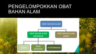 PENGELOMPOKKAN OBAT
BAHAN ALAM
 