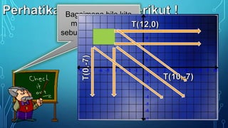 Bagaimana bila kita
mentranslasikan
sebuah bidang datar ?
 