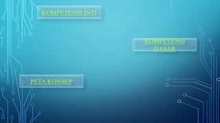 KOMPETENSI INTI
PETA KONSEP
KOMPETENSI
DASAR
 