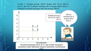 Contoh 3: Terdapat persegi ABCD dengan titik A(3,2), B(4,2),
C(4,3), dan D(3,3) dilatasi terhadap titik A dengan faktor skala 1.
Tentukan koordinat bayangan titik-titik persegi ABCD!
A
D
B
C
Terdapat persegi ABCD dengan
titik A(3,2), B(4,2), C(4,3), dan
D(3,3)
Dilatasi
terhadap titik A
dengan faktor
skala 1.
Penyelesaian:
Koordinat bayangan titik A, B, C, dan D tidak mengalami
perubahan (tidak diperbesar ataupun diperkecil), koordinatnya
tetap.
 