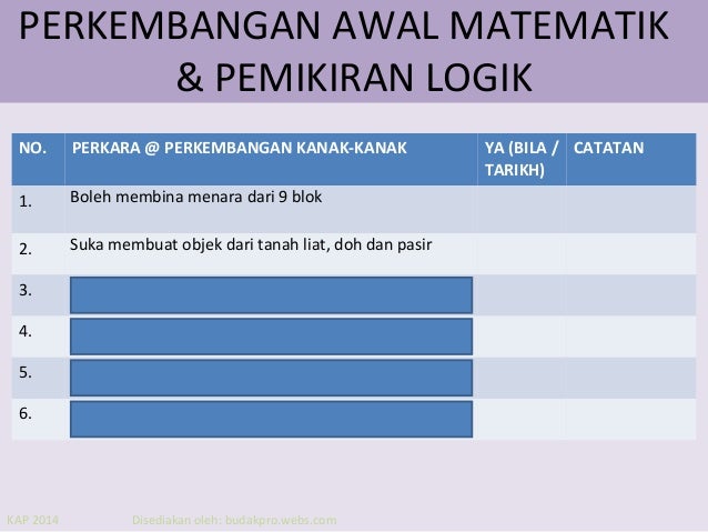 Senarai Semak Perkembangan Kanak Kanak 3 4 Tahun