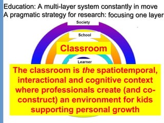 2
Education: A multi-layer system constantly in move
A pragmatic strategy for research:
Classroom
focusing one layer
The classroom is the spatiotemporal,
interactional and cognitive context
where professionals create (and co-
construct) an environment for kids
supporting personal growth
 