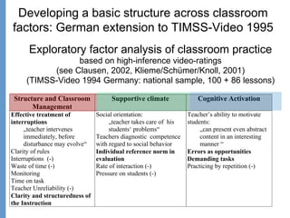Exploratory factor analysis of classroom practice
based on high-inference video-ratings
(see Clausen, 2002, Klieme/Schümer/Knoll, 2001)
(TIMSS-Video 1994 Germany: national sample, 100 + 86 lessons)
Structure and Classroom
Management
Supportive climate Cognitive Activation
Effective treatment of
interruptions
„teacher intervenes
immediately, before
disturbance may evolve“
Clarity of rules
Interruptions (-)
Waste of time (-)
Monitoring
Time on task
Teacher Unreliability (-)
Clarity and structuredness of
the Instruction
Social orientation:
„teacher takes care of his
students‘ problems“
Teachers diagnostic competence
with regard to social behavior
Individual reference norm in
evaluation
Rate of interaction (-)
Pressure on students (-)
Teacher’s ability to motivate
students:
„can present even abstract
content in an interesting
manner “
Errors as opportunities
Demanding tasks
Practicing by repetition (-)
Developing a basic structure across classroom
factors: German extension to TIMSS-Video 1995
 