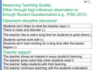 Klieme: Was ist guter (Mathematik-) Unterricht? GDM 2011, Freiburg
Measuring Teaching Quality:
Either through high-inference observation or
through Student Questionnaires e.g., PISA 2012)
Classroom discipline (structure)
Teacher support
Students don’t listen to what the teacher says (-)
There is noise and disorder (-)
The teacher has to wait a long time for students to quiet down(-)
Students cannot work well (-)
Students don’t start working for a long time after the lesson
begins (-)
29
The teacher shows an interest in every student’s learning.
The teacher gives extra help when students need it
The teacher helps students with their learning
The teacher continues teaching until the students understand
 