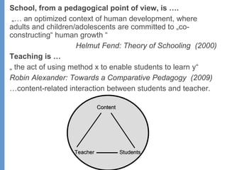 School, from a pedagogical point of view, is ….
„… an optimized context of human development, where
adults and children/adolescents are committed to „co-
constructing“ human growth “
Helmut Fend: Theory of Schooling (2000)
Teaching is …
„ the act of using method x to enable students to learn y“
Robin Alexander: Towards a Comparative Pedagogy (2009)
…content-related interaction between students and teacher.
 