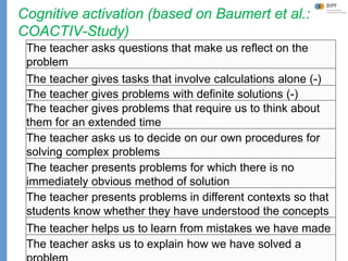Klieme: Was ist guter (Mathematik-) Unterricht? GDM 2011, Freiburg
Cognitive activation (based on Baumert et al.:
COACTIV-Study)
The teacher asks questions that make us reflect on the
problem
The teacher gives tasks that involve calculations alone (-)
The teacher gives problems with definite solutions (-)
The teacher gives problems that require us to think about
them for an extended time
The teacher asks us to decide on our own procedures for
solving complex problems
The teacher presents problems for which there is no
immediately obvious method of solution
The teacher presents problems in different contexts so that
students know whether they have understood the concepts
The teacher helps us to learn from mistakes we have made
The teacher asks us to explain how we have solved a
 
