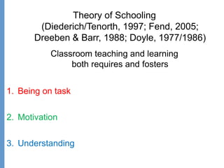 Theory of Schooling
(Diederich/Tenorth, 1997; Fend, 2005;
Dreeben & Barr, 1988; Doyle, 1977/1986)
Classroom teaching and learning
both requires and fosters
1. Being on task
2. Motivation
3. Understanding
 
