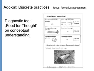 Klieme: Was ist guter (Mathematik-) Unterricht? GDM 2011, Freiburg
1. Was schwimmt, was geht unter?
2. Schwimmt ein großer, schwerer Baumstamm im Wasser?
Fünf starke Männer können ihn nicht tragen.
Diagnostic tool:
„Food for Thought“
on conceptual
understanding
Add-on: Discrete practices - focus: formative assessment
 