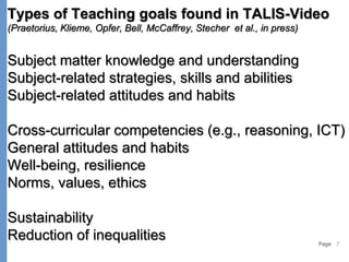 Page 7
Types of Teaching goals found in TALIS-Video
(Praetorius, Klieme, Opfer, Bell, McCaffrey, Stecher et al., in press)
Subject matter knowledge and understanding
Subject-related strategies, skills and abilities
Subject-related attitudes and habits
Cross-curricular competencies (e.g., reasoning, ICT)
General attitudes and habits
Well-being, resilience
Norms, values, ethics
Sustainability
Reduction of inequalities
 