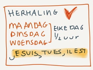 Verhoog het leerrendement met een kapstok