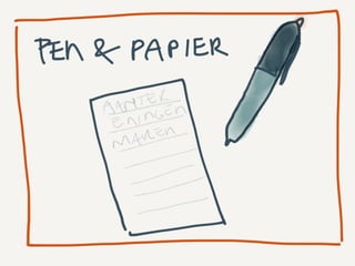 Verhoog het leerrendement met een kapstok