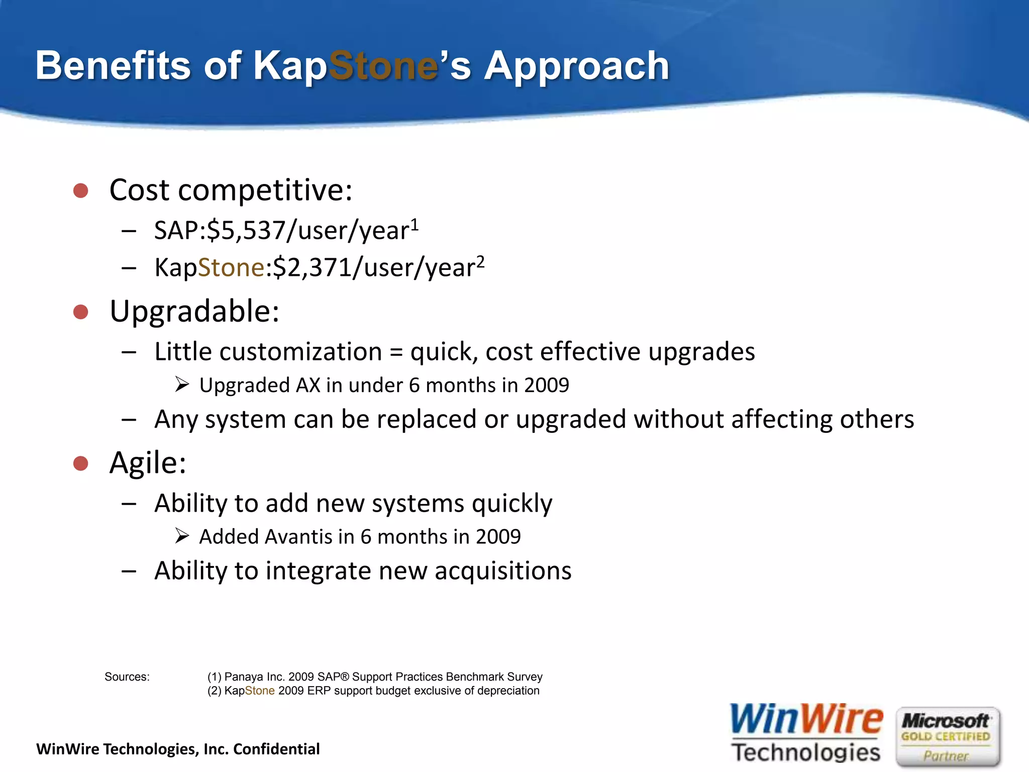 Benefits of KapStone’s ApproachCost competitive:SAP:		$5,537/user/year1KapStone:	$2,371/user/year2Upgradable:Little customization = quick, cost effective upgradesUpgraded AX in under 6 months in 2009Any system can be replaced or upgraded without affecting othersAgile:Ability to add new systems quicklyAdded Avantis in 6 months in 2009Ability to integrate new acquisitionsSources:	(1) Panaya Inc. 2009 SAP® Support Practices Benchmark Survey(2) KapStone 2009 ERP support budget exclusive of depreciation