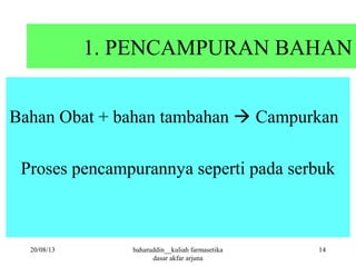 1. PENCAMPURAN BAHAN
Bahan Obat + bahan tambahan  Campurkan
Proses pencampurannya seperti pada serbuk
20/08/13 14baharuddin__kuliah farmasetika
dasar akfar arjuna
 