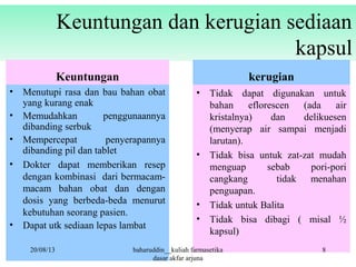 Keuntungan dan kerugian sediaan
kapsul
Keuntungan
• Menutupi rasa dan bau bahan obat
yang kurang enak
• Memudahkan penggunaannya
dibanding serbuk
• Mempercepat penyerapannya
dibanding pil dan tablet
• Dokter dapat memberikan resep
dengan kombinasi dari bermacam-
macam bahan obat dan dengan
dosis yang berbeda-beda menurut
kebutuhan seorang pasien.
• Dapat utk sediaan lepas lambat
kerugian
• Tidak dapat digunakan untuk
bahan eflorescen (ada air
kristalnya) dan delikuesen
(menyerap air sampai menjadi
larutan).
• Tidak bisa untuk zat-zat mudah
menguap sebab pori-pori
cangkang tidak menahan
penguapan.
• Tidak untuk Balita
• Tidak bisa dibagi ( misal ½
kapsul)
20/08/13 baharuddin__kuliah farmasetika
dasar akfar arjuna
8
 