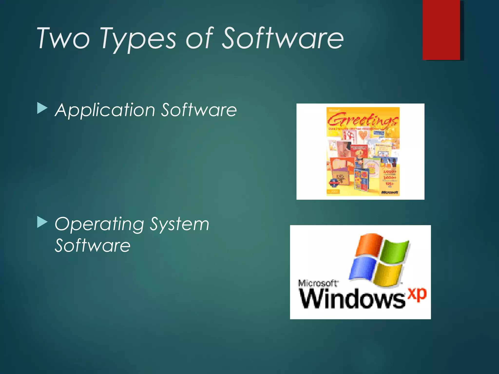 Two Types of Software
 Application Software
 Operating System
Software
 