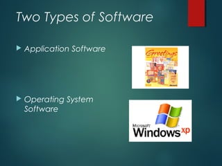 Computer Basics made by Mr Kaptan | PPT