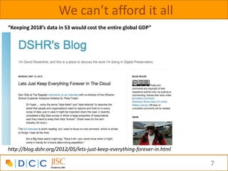 We can’t afford it all
“Keeping 2018’s data in S3 would cost the entire global GDP”




http://blog.dshr.org/2012/05/lets-...