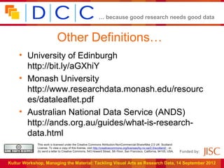 … because good research needs good data


                            Other Definitions…
     • University of Edinburgh
  ...