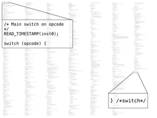 } /*switch*/
/* Main switch on opcode
*/
READ_TIMESTAMP(inst0);
!
switch (opcode) {
 