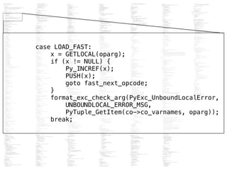 case LOAD_FAST:
x = GETLOCAL(oparg);
if (x != NULL) {
Py_INCREF(x);
PUSH(x);
goto fast_next_opcode;
}
format_exc_check_arg(PyExc_UnboundLocalError,
UNBOUNDLOCAL_ERROR_MSG,
PyTuple_GetItem(co->co_varnames, oparg));
break;
 