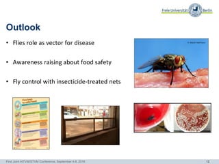 Knowledge, attitudes and practices among customers at pork butcheries in Kampala, Uganda