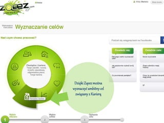 DziękiZqeezmożna
wyznaczyćambitnycel
związanyz Karierą
 