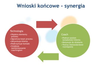Wnioski końcowe - synergia
Technologia
•Wspiera elementy
procesu
•Ogranicza koszt procesu
•Aktywizuje klienta
•Podtrzymuje kontakt
•Zwiększa
zainteresowanie
coachingiem
Coach
•Podnosi poziom
świadomości klienta
•Motywuje do działania
•Tworzy niestandardowe
rozwiązania
 