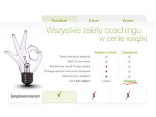 Interaktywne Książki w procesie coachingu - 13.05.14 Olsztyn