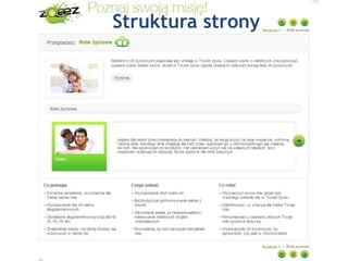 Struktura strony
 