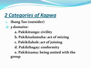 2 Categories of KapwaIbang Tao (outsider)5 domains:		a. Pakikitungo: civility 		b. Pakikisalamuha: act of mixing		c. Pakikilahok: act of joining		d. Pakikibagay: conformity		e. Pakikisama: being united with the group
