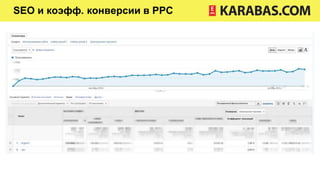 SEO и коэфф. конверсии в PPC
 