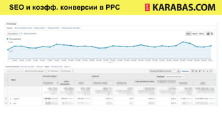 SEO и коэфф. конверсии в PPC
 