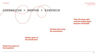 POLYSCOPY
PROTOTYPE
COPERNICUS > NEWTON > EINSTEIN
10
THREAD
Copernicus gave us  
the simplicity
Einstein took away  
the mechanism
Newton gave us  
the mechanism
Then the atom split  
and the models again
became intractable
 