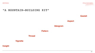 POLYSCOPY
PROTOTYPE
“A MOUNTAIN-BUILDING KIT”
20
METHOD
Insight
Thread
Pattern
Ideogram
Aspect
Gestalt
Vignette
 
