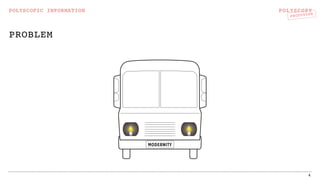 POLYSCOPY
PROTOTYPE
PROBLEM
4
POLYSCOPIC INFORMATION
 