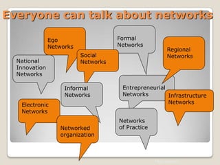 Everyone can talk about networks

               Ego                   Formal
               Networks              Networks
                                                         Regional
                          Social                         Networks
  National                Networks
  Innovation
  Networks

                    Informal          Entrepreneurial
                    Networks          Networks        Infrastructure
   Electronic                                         Networks
   Networks
                                     Networks
                  Networked          of Practice
                  organization


                                                                       1
                                                   FAS.research
 