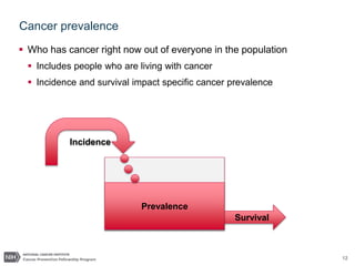 12
Cancer prevalence
 Who has cancer right now out of everyone in the population
 Includes people who are living with cancer
 Incidence and survival impact specific cancer prevalence
Incidence
Survival
Prevalence
 