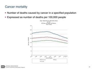 16
Cancer mortality
 Number of deaths caused by cancer in a specified population
 Expressed as number of deaths per 100,000 people
 