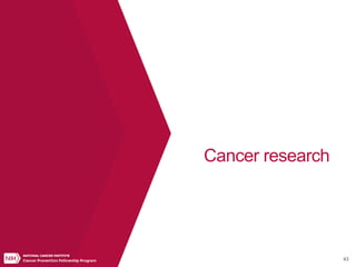 43
Cancer research
 