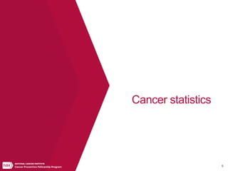 6
Cancer statistics
 