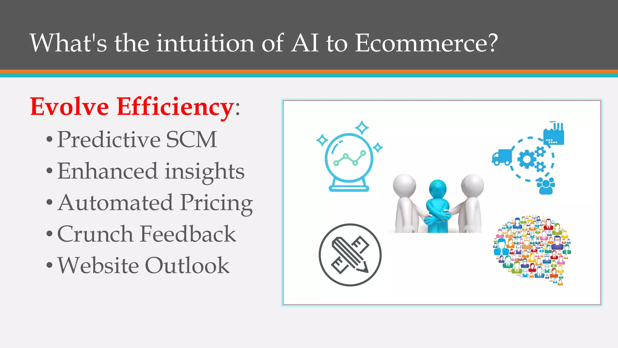 What's the intuition of AI to Ecommerce?
Evolve Efficiency:
•Predictive SCM
•Enhanced insights
•Automated Pricing
•Crunch Feedback
•Website Outlook
 
