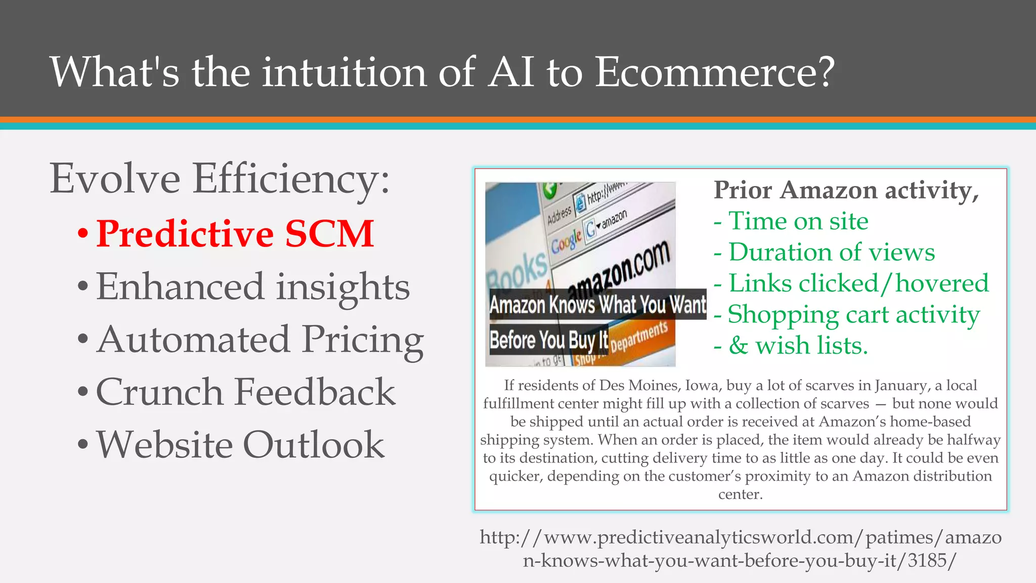 What's the intuition of AI to Ecommerce?
Evolve Efficiency:
•Predictive SCM
•Enhanced insights
•Automated Pricing
•Crunch Feedback
•Website Outlook
If residents of Des Moines, Iowa, buy a lot of scarves in January, a local
fulfillment center might fill up with a collection of scarves — but none would
be shipped until an actual order is received at Amazon’s home-based
shipping system. When an order is placed, the item would already be halfway
to its destination, cutting delivery time to as little as one day. It could be even
quicker, depending on the customer’s proximity to an Amazon distribution
center.
Prior Amazon activity,
- Time on site
- Duration of views
- Links clicked/hovered
- Shopping cart activity
- & wish lists.
http://www.predictiveanalyticsworld.com/patimes/amazo
n-knows-what-you-want-before-you-buy-it/3185/
 