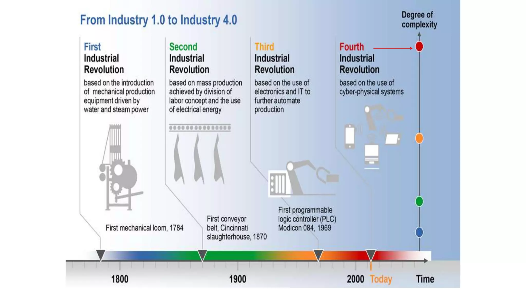 HEADING: 2030 COVFEFE
 