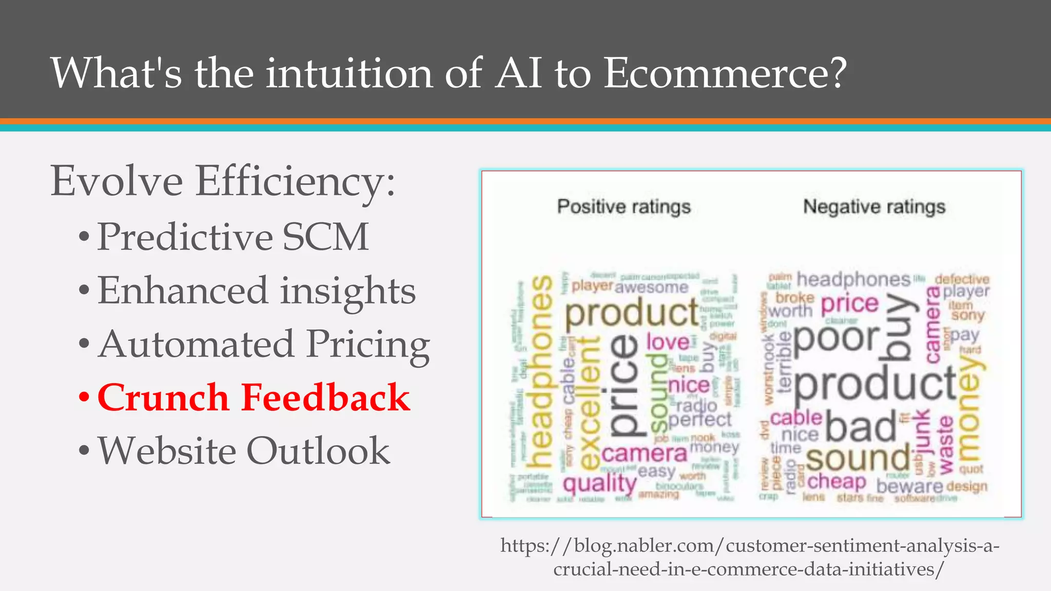 What's the intuition of AI to Ecommerce?
Evolve Efficiency:
•Predictive SCM
•Enhanced insights
•Automated Pricing
•Crunch Feedback
•Website Outlook
https://blog.nabler.com/customer-sentiment-analysis-a-
crucial-need-in-e-commerce-data-initiatives/
 