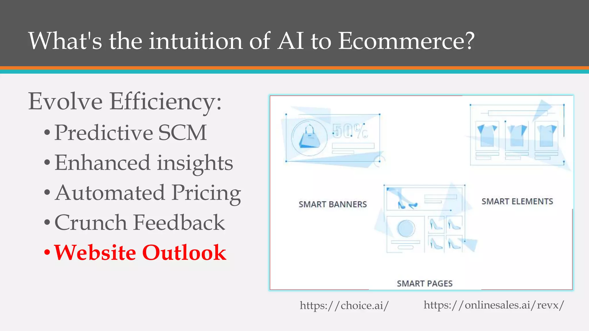 What's the intuition of AI to Ecommerce?
Evolve Efficiency:
•Predictive SCM
•Enhanced insights
•Automated Pricing
•Crunch Feedback
•Website Outlook
https://choice.ai/ https://onlinesales.ai/revx/
 