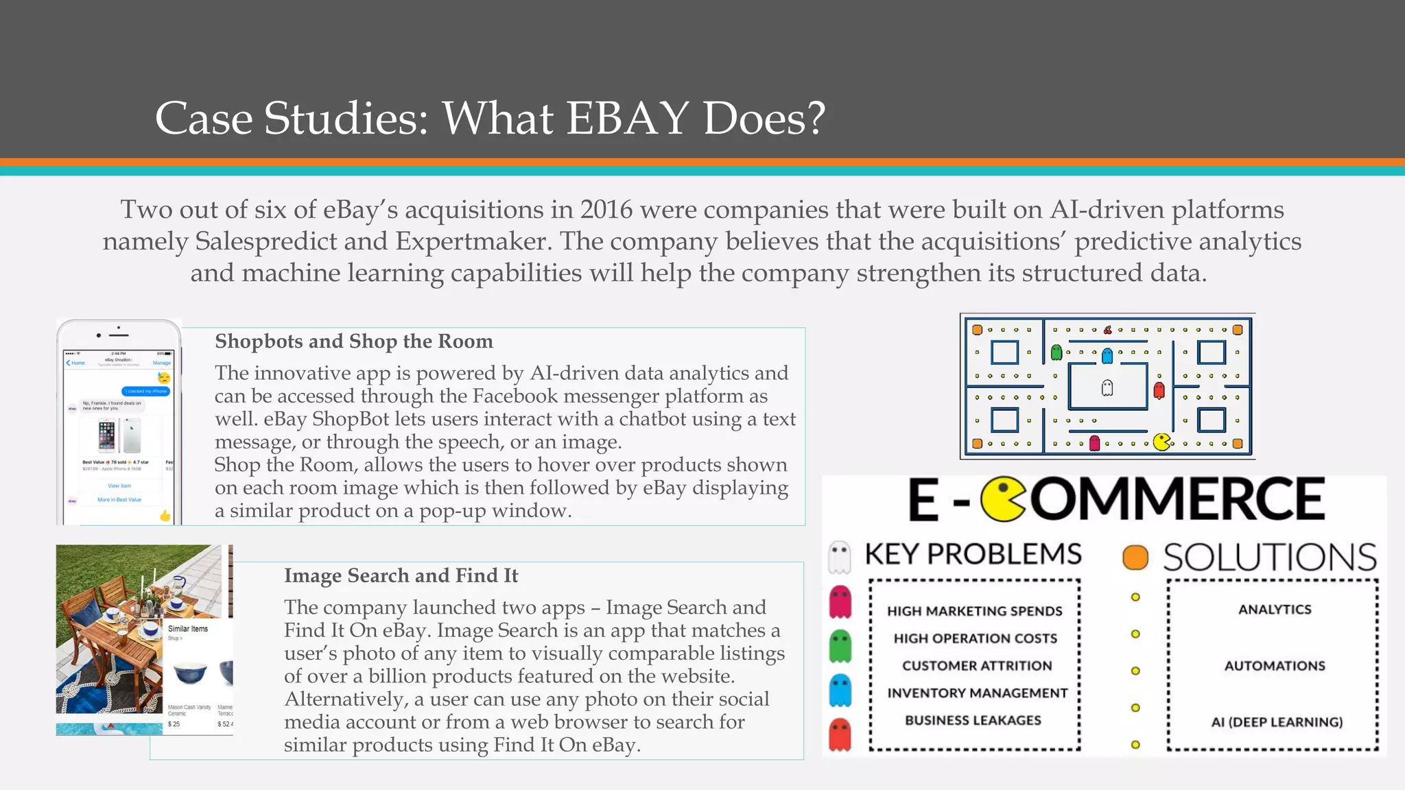 Case Studies: What EBAY Does?
Shopbots and Shop the Room
The innovative app is powered by AI-driven data analytics and
can be accessed through the Facebook messenger platform as
well. eBay ShopBot lets users interact with a chatbot using a text
message, or through the speech, or an image.
Shop the Room, allows the users to hover over products shown
on each room image which is then followed by eBay displaying
a similar product on a pop-up window.
Image Search and Find It
The company launched two apps – Image Search and
Find It On eBay. Image Search is an app that matches a
user’s photo of any item to visually comparable listings
of over a billion products featured on the website.
Alternatively, a user can use any photo on their social
media account or from a web browser to search for
similar products using Find It On eBay.
Two out of six of eBay’s acquisitions in 2016 were companies that were built on AI-driven platforms
namely Salespredict and Expertmaker. The company believes that the acquisitions’ predictive analytics
and machine learning capabilities will help the company strengthen its structured data.
 