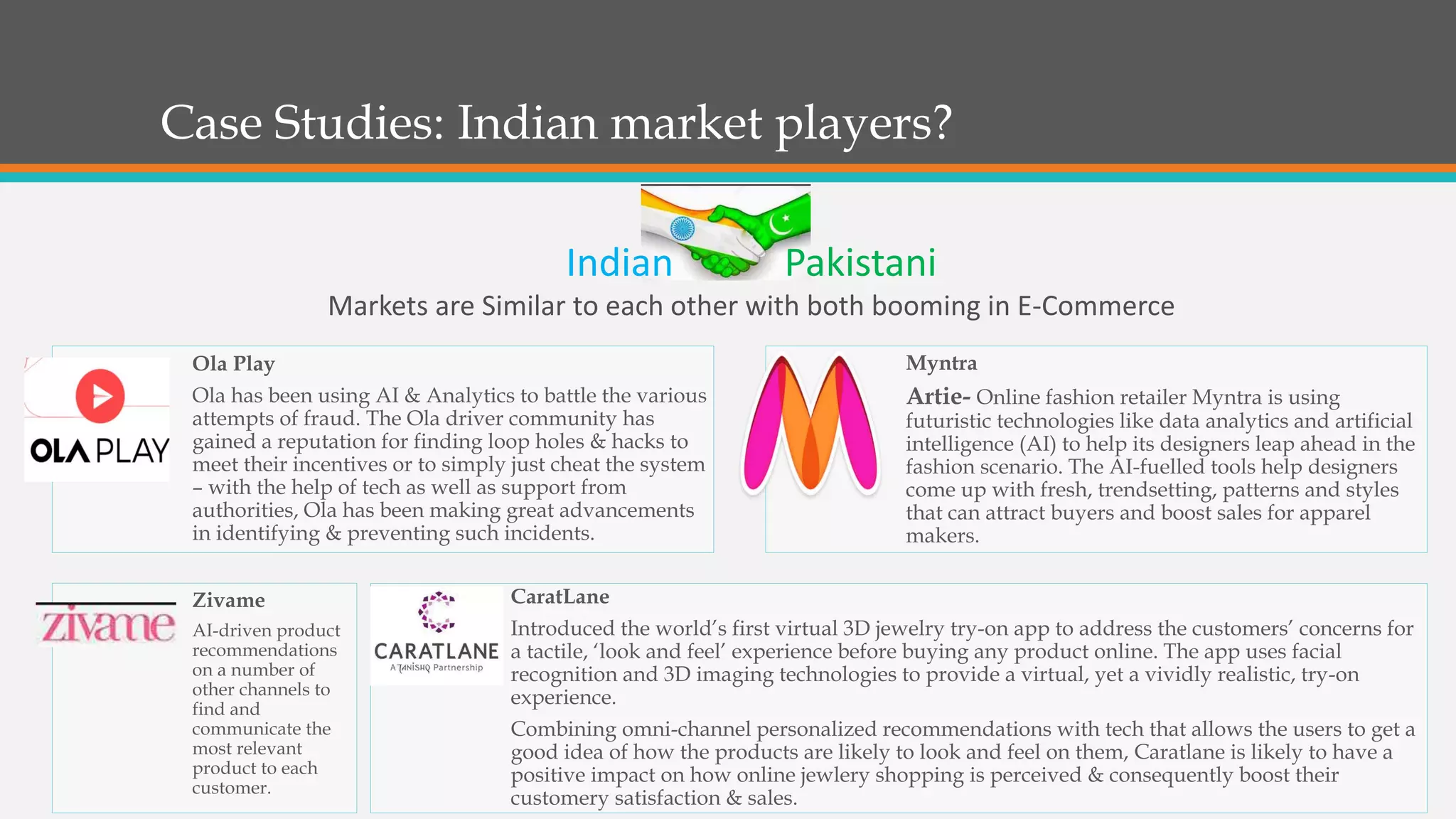 Case Studies: Indian market players?
Ola Play
Ola has been using AI & Analytics to battle the various
attempts of fraud. The Ola driver community has
gained a reputation for finding loop holes & hacks to
meet their incentives or to simply just cheat the system
– with the help of tech as well as support from
authorities, Ola has been making great advancements
in identifying & preventing such incidents.
Myntra
Artie- Online fashion retailer Myntra is using
futuristic technologies like data analytics and artificial
intelligence (AI) to help its designers leap ahead in the
fashion scenario. The AI-fuelled tools help designers
come up with fresh, trendsetting, patterns and styles
that can attract buyers and boost sales for apparel
makers.
Zivame
AI-driven product
recommendations
on a number of
other channels to
find and
communicate the
most relevant
product to each
customer.
CaratLane
Introduced the world’s first virtual 3D jewelry try-on app to address the customers’ concerns for
a tactile, ‘look and feel’ experience before buying any product online. The app uses facial
recognition and 3D imaging technologies to provide a virtual, yet a vividly realistic, try-on
experience.
Combining omni-channel personalized recommendations with tech that allows the users to get a
good idea of how the products are likely to look and feel on them, Caratlane is likely to have a
positive impact on how online jewlery shopping is perceived & consequently boost their
customery satisfaction & sales.
Indian Pakistani
Markets are Similar to each other with both booming in E-Commerce
 