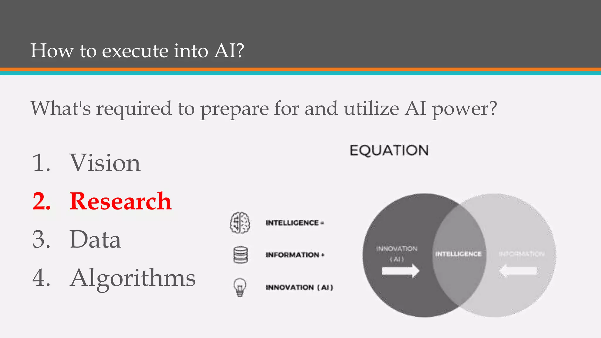 1. Vision
2. Research
3. Data
4. Algorithms
What's required to prepare for and utilize AI power?
How to execute into AI?
 