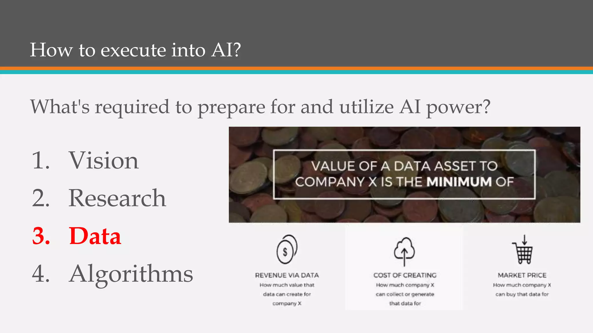1. Vision
2. Research
3. Data
4. Algorithms
What's required to prepare for and utilize AI power?
How to execute into AI?
 